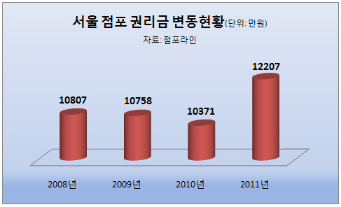 사진1