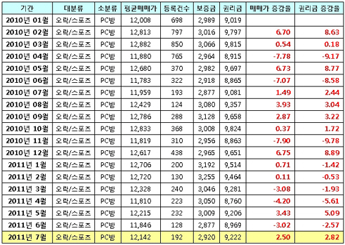 사진1