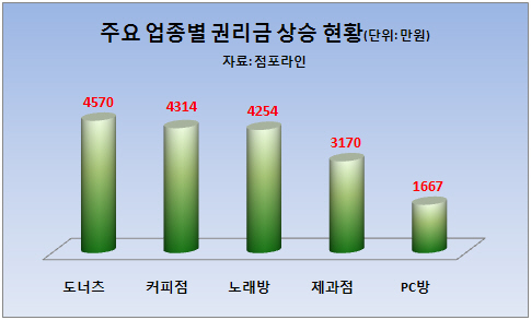 사진1