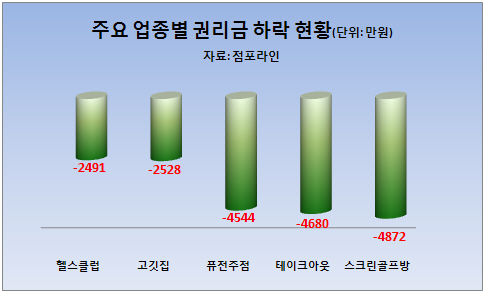 사진1