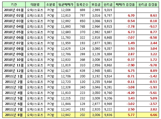 사진1