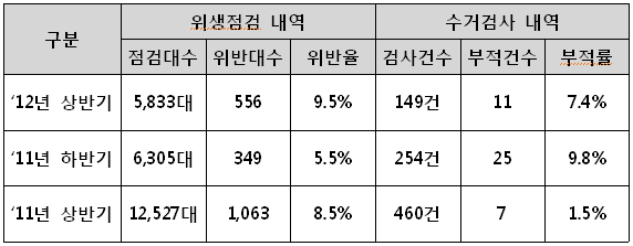 사진1