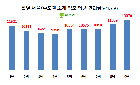 사진1