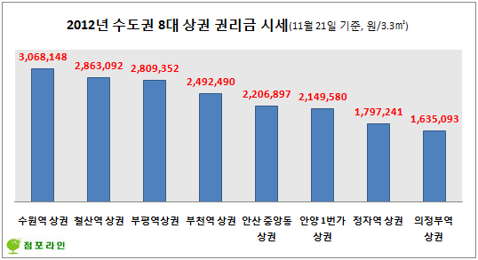 사진1