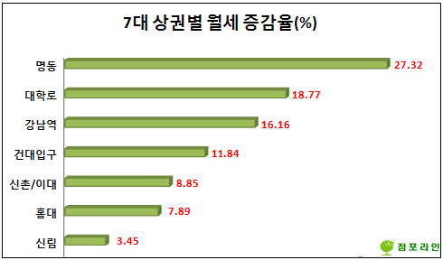 사진1