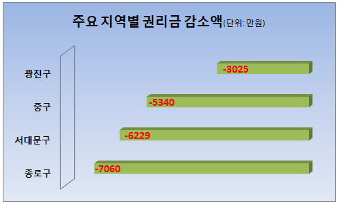 사진1