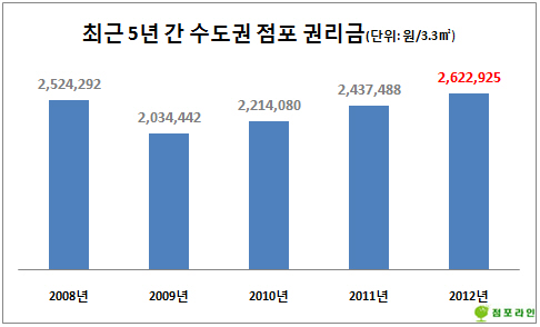 사진1