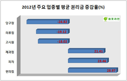 사진1