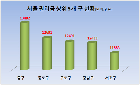 사진1