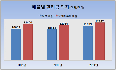 사진1