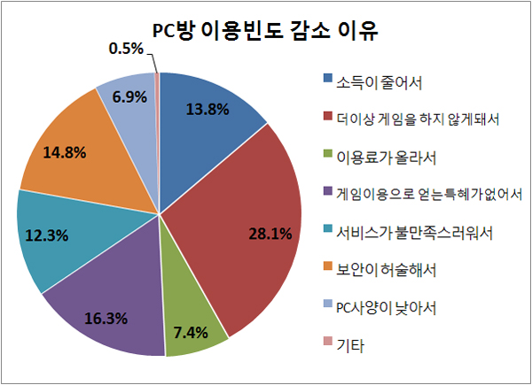 사진1