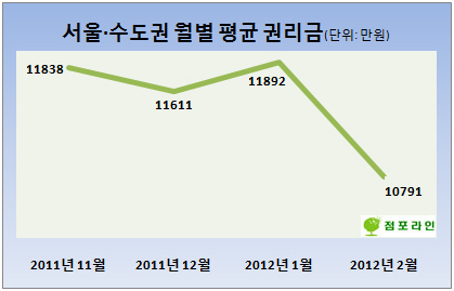 사진1