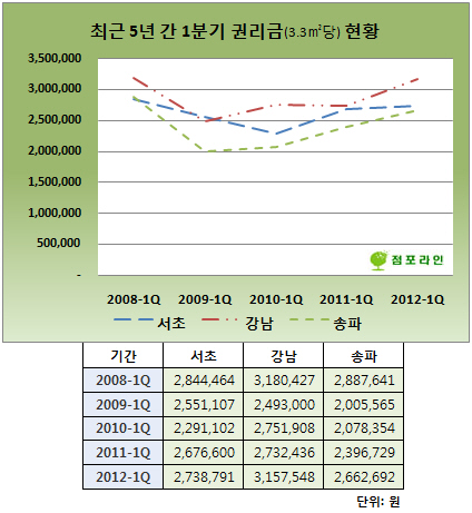 사진1