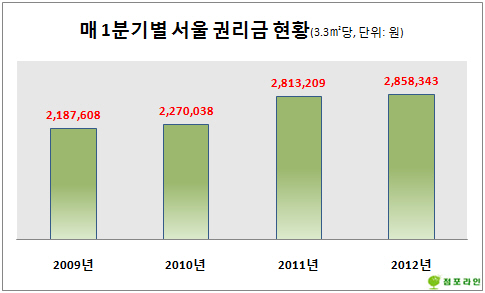 사진1