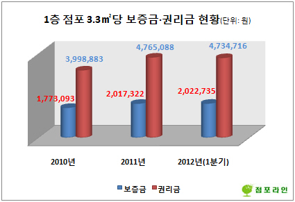 사진1