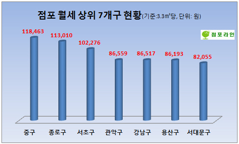 사진1