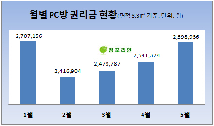 사진1