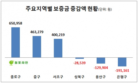 사진1