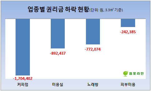 사진1