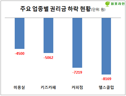 사진1