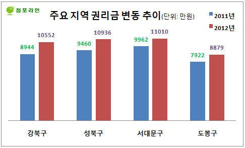 사진1