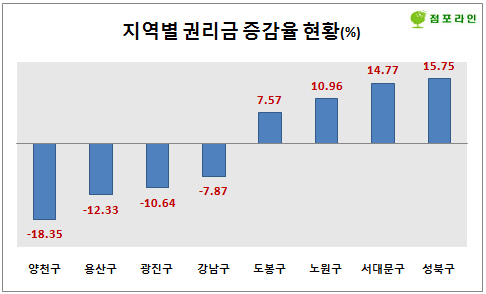 사진1