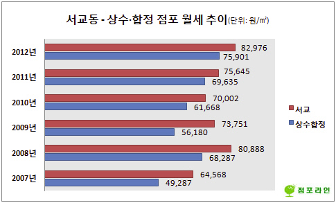 사진1