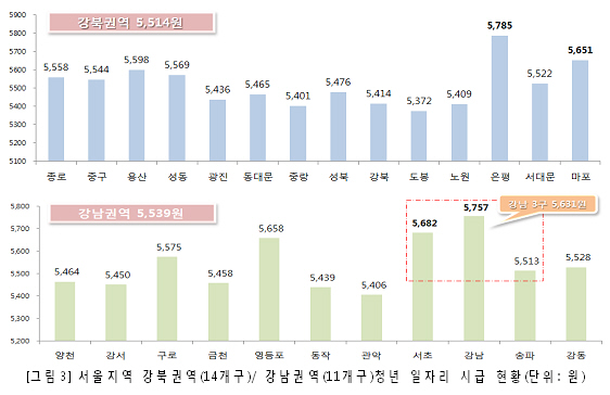 사진1