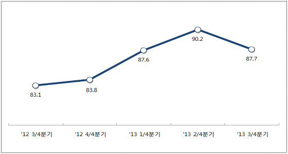 사진1