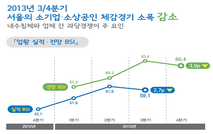 사진1