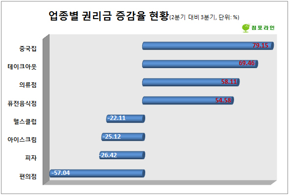 사진1