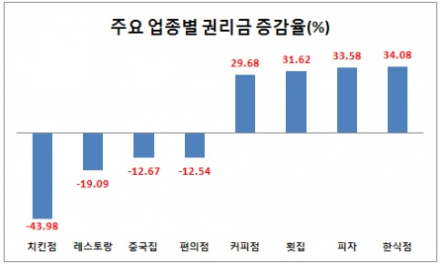 사진1