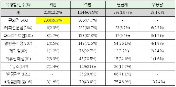 사진1