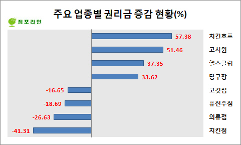 사진1