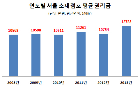 사진1