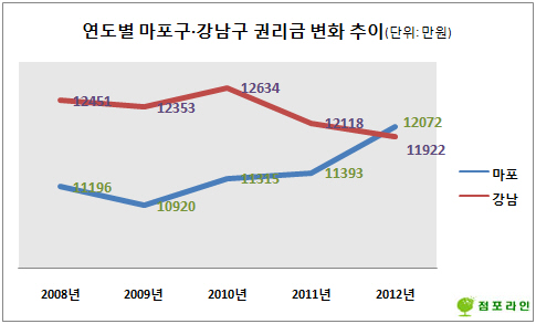 사진1