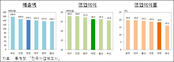 사진1