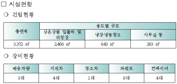 사진1