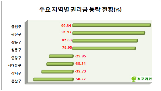 사진1