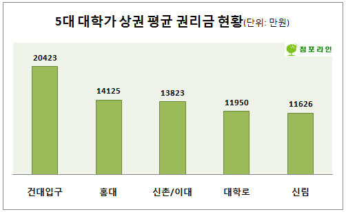 사진1