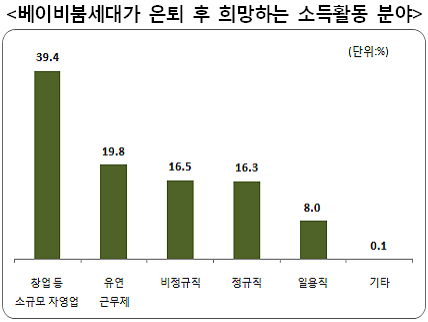 사진1