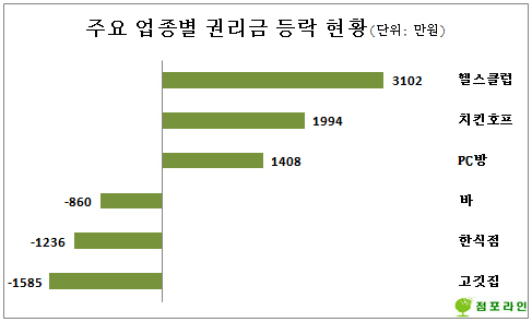 사진1