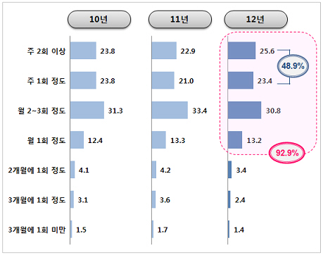 사진1