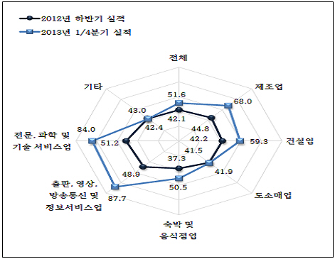 사진1