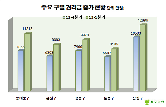 사진1