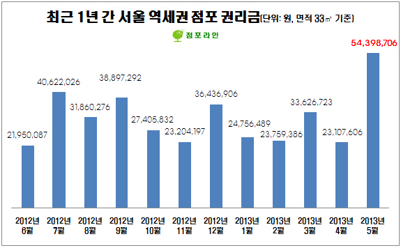 사진1