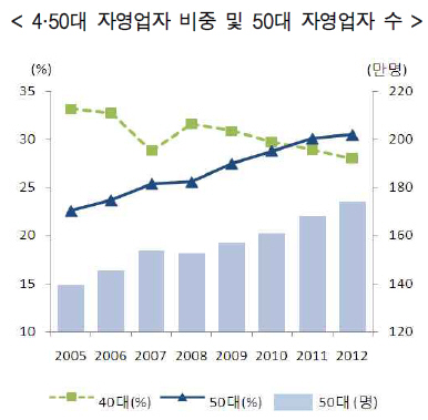 사진1