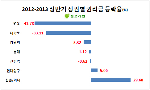 사진1