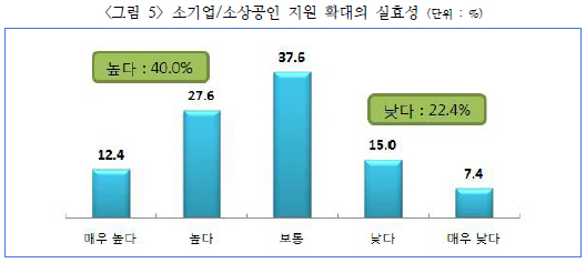 사진1