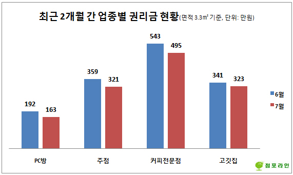 사진1